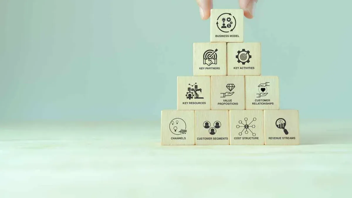 Business model canvas and validation framework for startups - The Inspiration Space